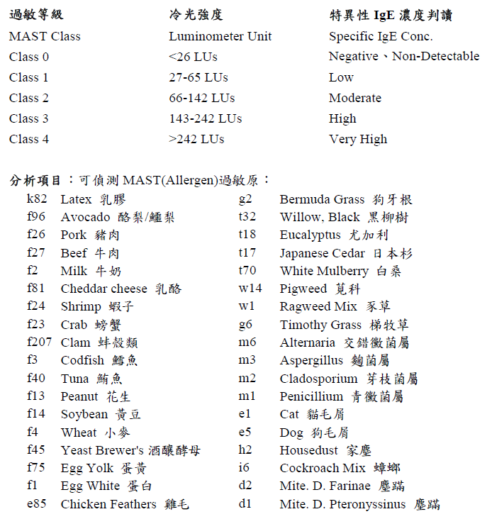 大安聯合醫事檢驗所